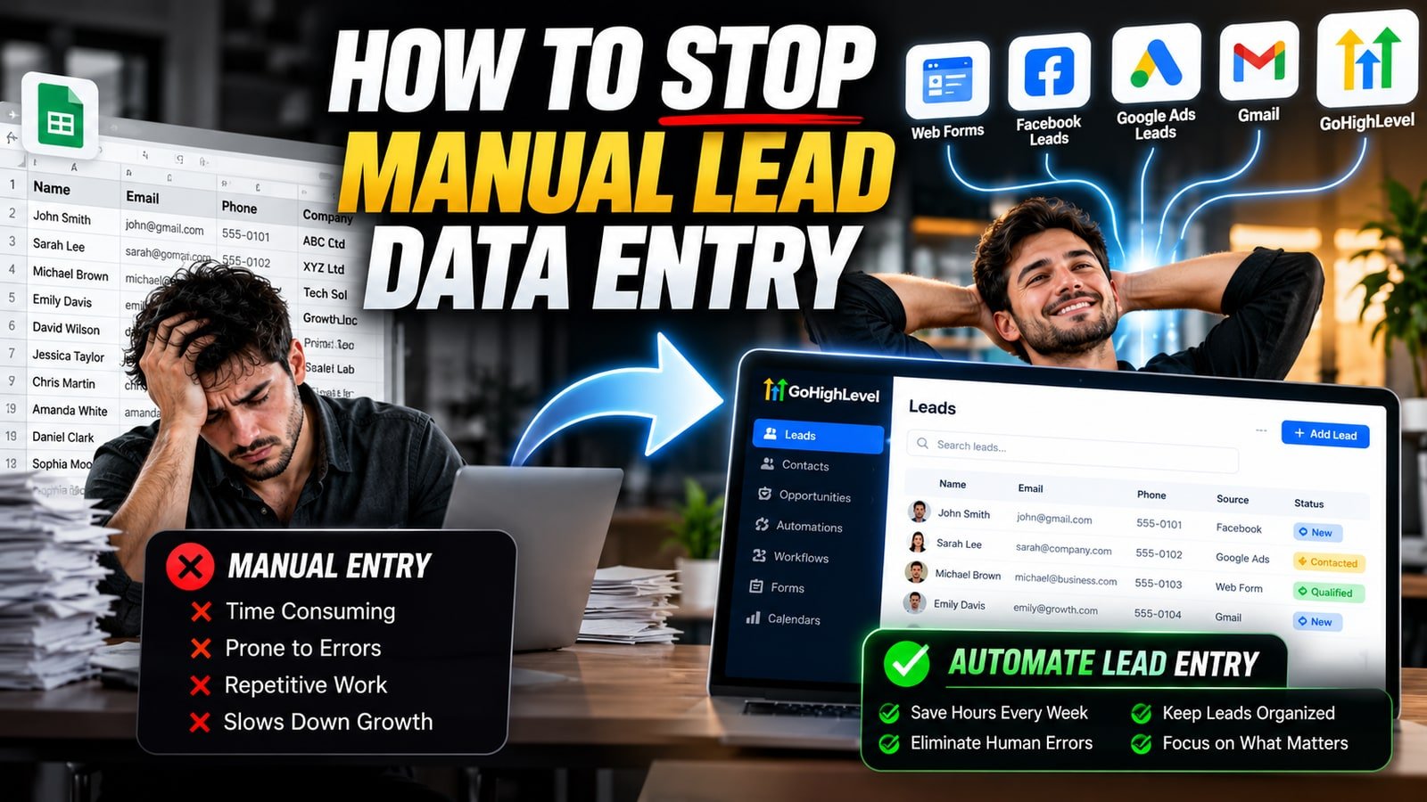 A before-and-after banner on stopping manual lead data entry: a spreadsheet being retyped by hand on one side, and on the other a CRM lead list filling automatically from web forms, Facebook, Google Ads and email.